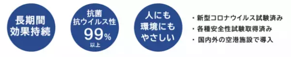【小林木工】家具からぬいぐるみまで、小ロットで抗ウイルス・抗菌コーティング可能　認定工場を新設し「メディカルナノコート」事業を開始