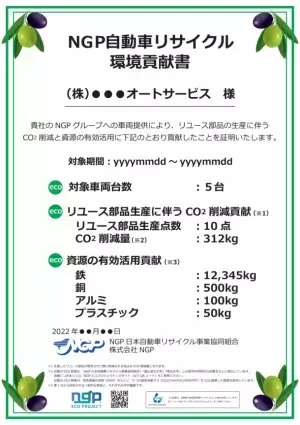 NGP協同組合、業界初の取組みとなる自動車リサイクルを通じたカーボンニュートラル・SDGsの取組み支援サービスを開始
