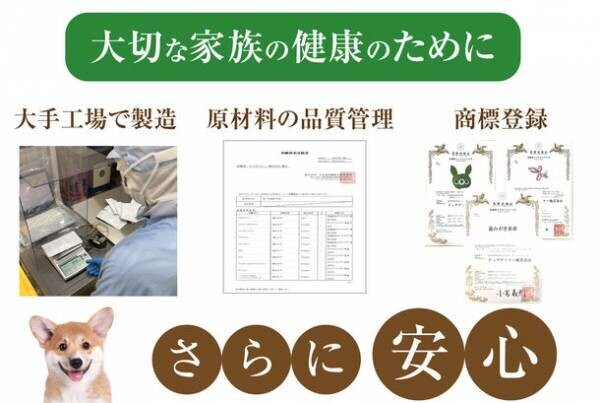 犬・猫の『口臭を3秒でケア』できる無添加サプリ　お試しモニターの募集を2022年9月8日から開始