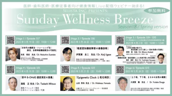 《医師・歯科医師・薬剤師・医療従事者限定無料オンラインZoomセミナー》抗加齢・予防医療の最新情報が学べる！『Sunday Wellness Breeze Season 18』全6回 7講演開催決定／セリスタ株式会社
