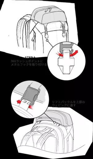 アメリカで累計2億5千万売上を誇るBoundary社が究めた新たなバックパックのクラウドファンディングを9/30まで実施中！～容量・形態可変のArrisシリーズであなただけのバックパックを～