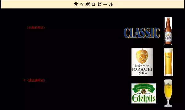 京都駅前スグ「京都タワーサンド」『FOOD HALL BEER FESTA』を開催