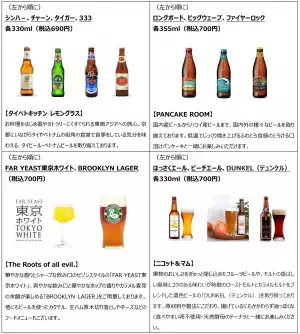 京都駅前スグ「京都タワーサンド」『FOOD HALL BEER FESTA』を開催