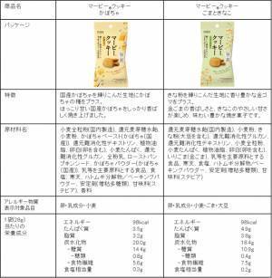 マービー(R)　クッキー　10月24日（月）数量限定発売