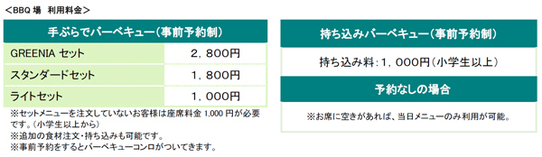 スポーツの秋、食欲の秋、芸術の秋六甲山アスレチックパークGREENIA(グリーニア)で秋を満喫！