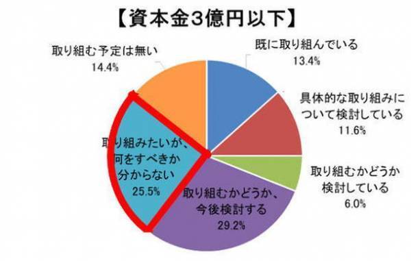 お米から作った納豆棒を9月15日から一般販売開始！ひっぱりうどん発祥の地「山形県村山市」のプラスチック成形会社が考えた納豆の旨味が最高になる“納豆棒”
