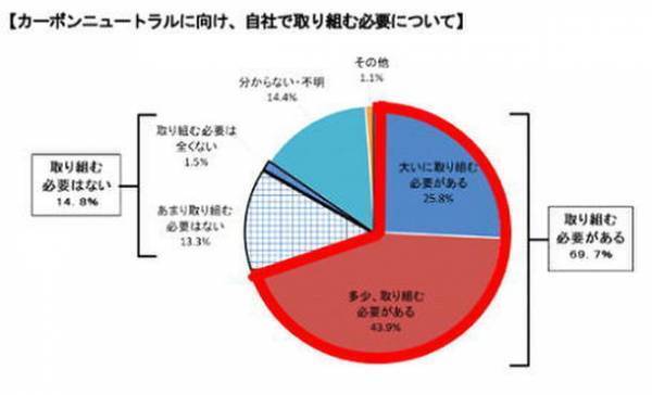 お米から作った納豆棒を9月15日から一般販売開始！ひっぱりうどん発祥の地「山形県村山市」のプラスチック成形会社が考えた納豆の旨味が最高になる“納豆棒”