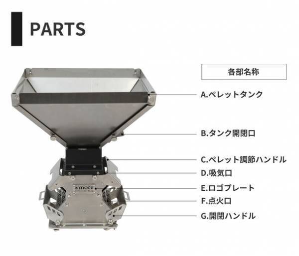 長時間燃焼できるペレット用燃焼キット「Fire sitter」10月20日発売、Magic stoveと連結可能
