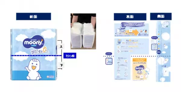 パッケージの真ん中から二つに分かれて開けやすい『ムーニー』『ムーニーマン』ECサイト限定品を発売
