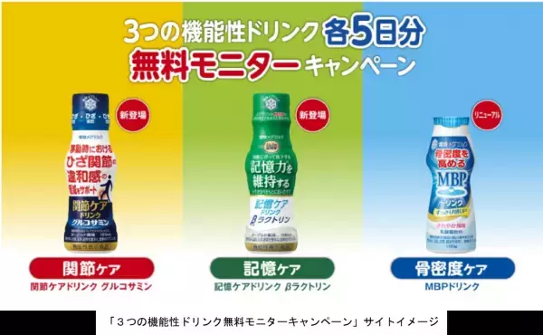 ３つの機能性ドリンクのトライアルのご提案！無料モニターキャンペーン実施！