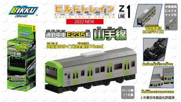 鉄道開業150年のアニバーサリーイヤー！電車ブロック「ビルドトレイン」シリーズ3種類新発売！150年前に日本で初めて走った「1号機関車」も初商品化！