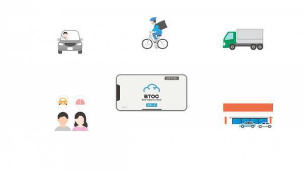 仙台放送が新たに企業・自治体・団体向けにAIを活用した運転技能向上アプリ『BTOC』を開発