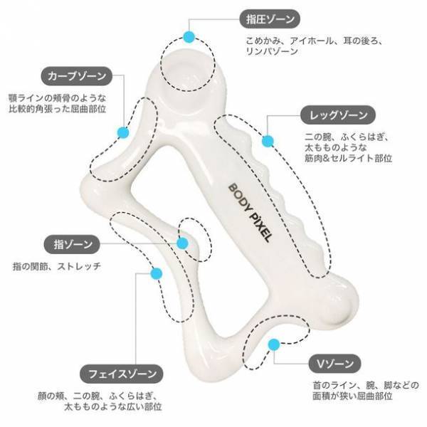 アレルギーフリーが特徴の「BODYPIXEL ボディピクセル 天然セラミックかっさ」を9月1日発売！