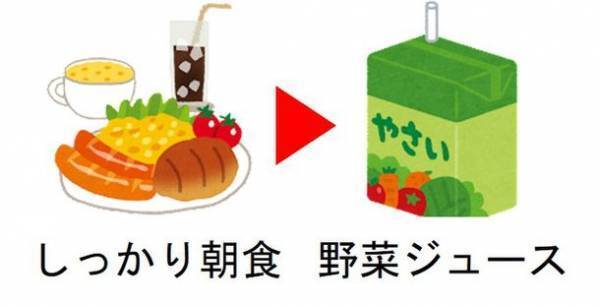 「秋バテ」対策は週1回の『ゆる断食』MCTをオンオイルして味も健康作用もグレードアップ！