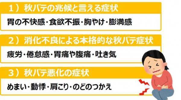 「秋バテ」対策は週1回の『ゆる断食』MCTをオンオイルして味も健康作用もグレードアップ！