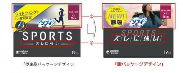 「ズレに強い」からアクティブに過ごせる『ソフィSPORTS』パッケージデザイン刷新