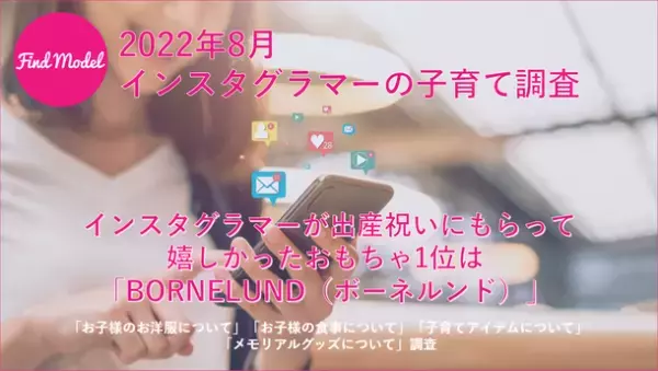 【インスタグラマーの子育て調査】　インスタグラマーが出産祝いにもらって嬉しかったおもちゃ1位は「BORNELUND(ボーネルンド)」