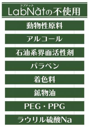 オーガニックペットケア「ラプナットBio」シリーズを10/1開催のドッグフェス「101PARTY Dalmatians」に出展