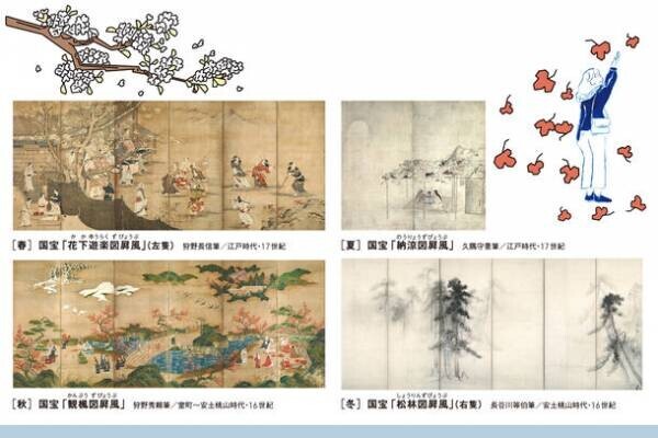 デジタル技術と日本美術体験が融合した展覧会「未来の博物館」　東京国立博物館にて10月18日から開催
