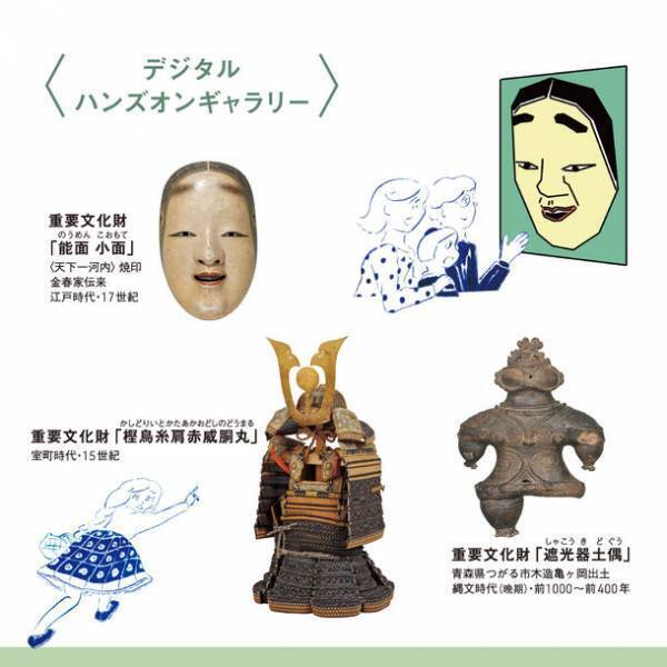 デジタル技術と日本美術体験が融合した展覧会「未来の博物館」　東京国立博物館にて10月18日から開催