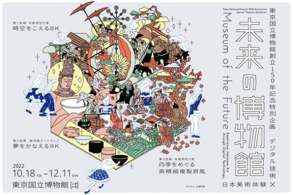 デジタル技術と日本美術体験が融合した展覧会「未来の博物館」　東京国立博物館にて10月18日から開催