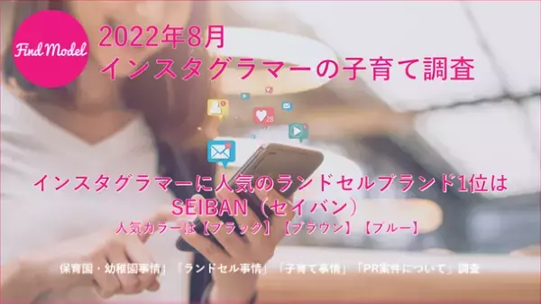 【インスタグラマーの子育て調査】　インスタグラマーに人気のランドセルブランド1位は「SEIBAN(セイバン)」　人気カラーは【ブラック】【ブラウン】【ブルー】