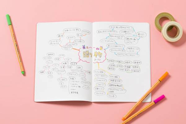 グラフィックデザイナーがプロダクト制作に挑戦！「デザイナーのためのフリーノート」をクラウドファンディング『CAMPFIRE』にて9月26日より販売開始