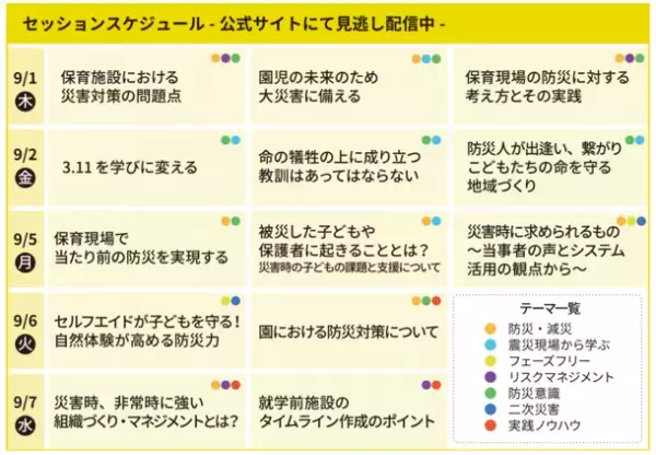業界初開催！参加者数1,000名超、98.5％以上が高評価「 -2022- 保育防災カンファレンス」期間限定で録画配信中