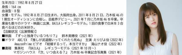松村沙友理さん、JAグループお米消費拡大アンバサダー２年目！収獲の喜びおすそ分け米キャンペーン実施中！松村沙友理さんが実際に収穫したお米２kgを500名にプレゼント