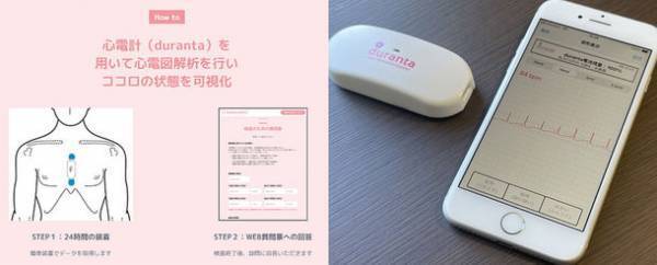 稲取銀水荘・堂ヶ島ニュー銀水で「ヘルスケア宿泊プラン」の販売を開始