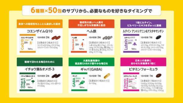 手軽に健康経営！オフィスで飲めるサプリメントの販売を11月より開始