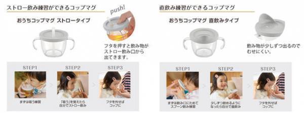 ママはもちろん、家族みんながうれしくなる特別なマグ。日常に「特別」なきらめきをプラスする新マグシリーズ『Axstars アスター』新発売。2022年9月26日より発売開始！