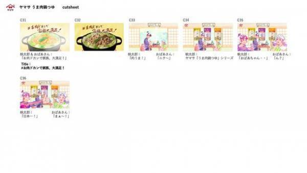 おうち鍋の「肉が足りない問題」を解決！　ヤマサ「うま肉鍋つゆシリーズ」新Web CM『令和版桃太郎一家の鍋事情　～桃生まれ、肉育ち！今日からおまえは肉太郎！～』篇　2022年10月3日(月)から公開