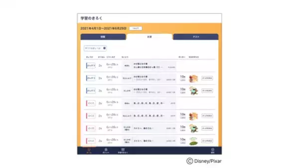 小学校向けデジタルドリル「ドリルプラネット」が新機能をリリース！選んで学べる「自主学習機能」で児童の学びを応援