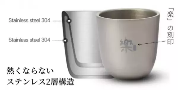 ＜新発売＞一生モノのキャンプアイテム「BellRockステンレス食器」10月30日までMakuakeにて特別価格で販売中