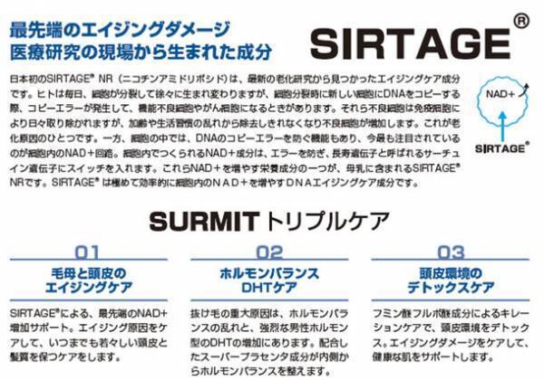 理美容室・育毛サロン向け、全く新しいエイジングケア育毛法「SURMIT(サーミット)」を10月4日にリリース