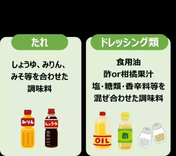 秋冬野菜にこそオンオイル！脂肪を燃やす「MCT万能たれドレッシングレシピ」3選