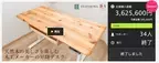 Makuake先行販売で目標の1,208％を達成！約360万円を売り上げた、国産の「木の昇降デスク」が誕生。素材とサイズをセミオーダー可能な「100年昇降ウッドデスク」