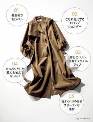 『Oggi(小学館)×ADAM ET ROPE’×川上 さやか×マガシーク』誌面連動のコラボアイテムを2022年9月28日(水)より発売！