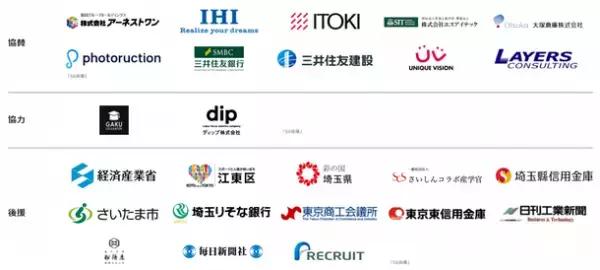 学生の起業家マインド醸成を狙う芝浦ビジネスモデルコンペティションの最終審査会を開催