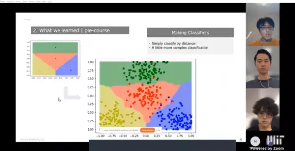 MITの最新テクノロジー学習プログラム「GLOBAL TECH」　10月より全国の高校生から参加者を募集