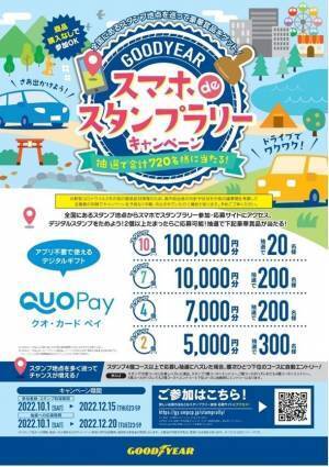 グッドイヤー、秋のドライブシーズンに向けたオープンキャンペーン「GOODYEAR スマホ de スタンプラリー」を実施中
