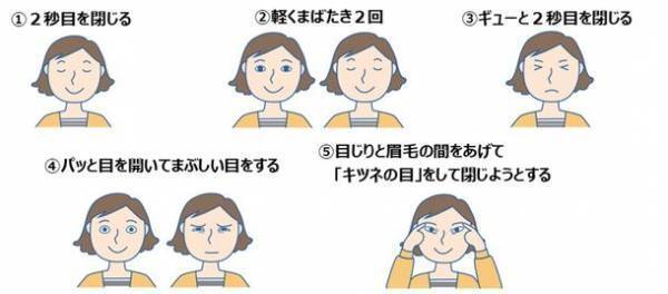 ＜セミナーレポート公開＞大人も子どもも4人に1人が抱えている“角膜の傷リスク”　眼科医が新たな国民問題『角膜の傷』に対して警鐘を鳴らす