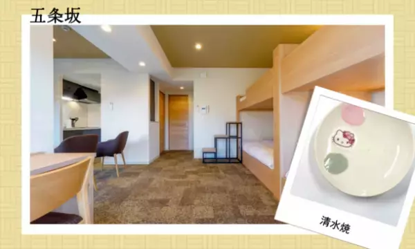 宿泊ブランド「RESI STAY」京都の13施設で限定ハローキティ グッズが手に入るスペシャルな宿泊プランを販売開始