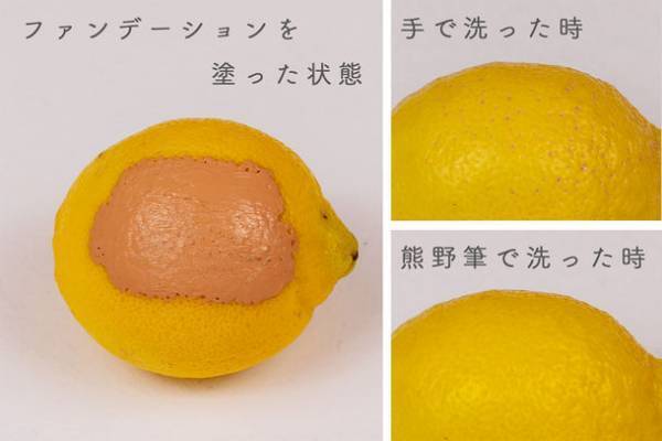 猫の手も借りたい？熊野筆で作ったネコ型ボディブラシでスキンケア　応援購入サービス「Makuake(マクアケ)」にて10月9日(日)まで期間限定先行販売