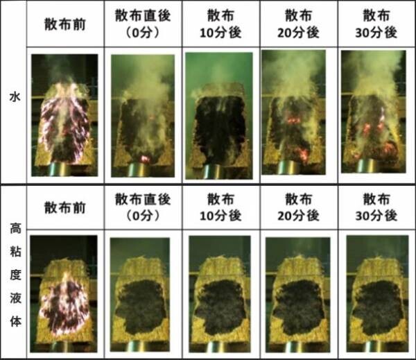 避難所で個人スペースを確保するダンボールシェルターと歴史的建造物の延焼防止技術を公開