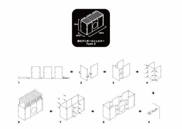 避難所で個人スペースを確保するダンボールシェルターと歴史的建造物の延焼防止技術を公開
