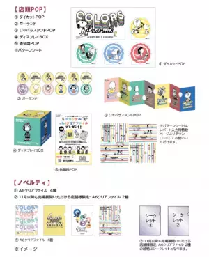 ピーナッツ売場づくりコンテスト2022　テーマは“COLORS OF PEANUTS”10月3日スタート！