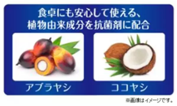 拭くだけで24時間菌の増殖を抑制できる『シルコット(R)99.99％除菌※1抗菌Plus※2』 新発売
