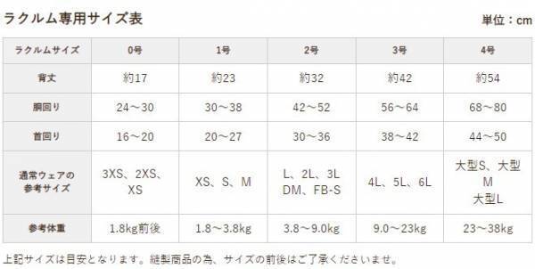 “ラクルムウェア”「2022年度グッドデザイン賞」受賞！ペットウェア・関連製品ブランド「Calulu」から初受賞！